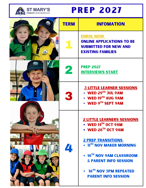 Information about Prep Readiness Sessions